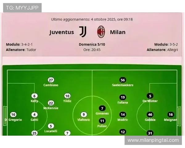 米兰体育足球官网介绍球队战术分析与比赛策略的最新动态