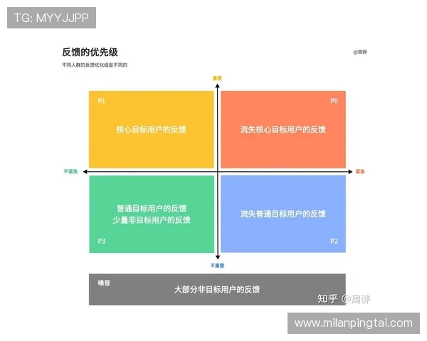 米兰在线登录的用户反馈与真实体验分享