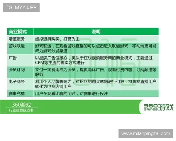 米兰在线官网客户服务中心常见问题解答与联系方式