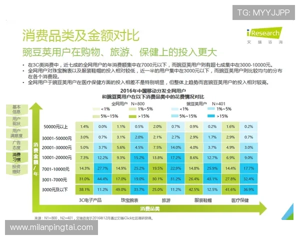 FB体育数据分析工具介绍：助你精准把握比赛走势与投注方向