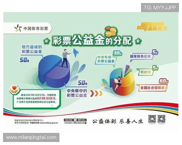亿博app下载官网体育平台优惠活动，丰富的奖励机制让您在体育竞猜中赢取更多实惠与惊喜