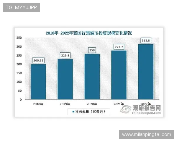 半岛体育:打造专业化体育赛事平台的未来发展趋势分析 半岛体育:打造专业化体育赛事平台的未来发展趋势分析