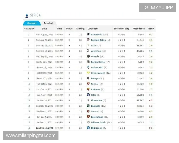 国际米兰俱乐部官网中文版如何查看比赛结果和积分榜实时更新指南 国际米兰俱乐部官网中文版如何查看比赛结果和积分榜实时更新指南