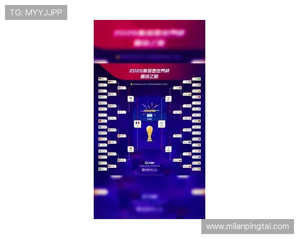 365竞彩足球网世界杯预测：专家深度分析2026年卡塔尔世界杯晋级形势与热门球队夺冠概率